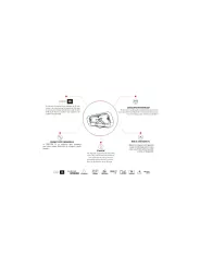 Intercom Bluetooth Cardo Freecom 2X Duo - Cardo