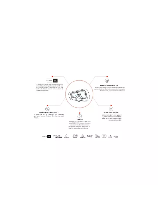 Intercom Bluetooth Cardo Freecom 2X Duo - Cardo