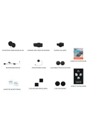 Intercom Bluetooth Packtalk Edge Duo - Cardo