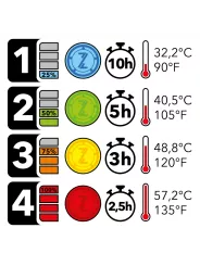 Veste Warmor - Bering